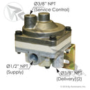 LOVCF Control Line Valve | 170.110570 Automann