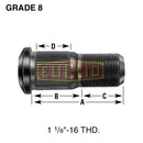 1.44" RH Round Head Style Front Wheel Stud | E8995R Euclid