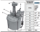 Single Piston Hydrovac | 374980X Bepco