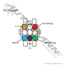 Wiper Motor IHC | 577.55993 Automann