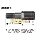 WHEEL END HARDWARE - WHEEL STUD | E-3727-L Euclid