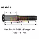 WHEEL END HARDWARE - WHEEL STUD | E-5724 Euclid