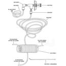 ILS SLIDING FIFTH WHEEL AIR LINE KIT | RK10700AK Neway