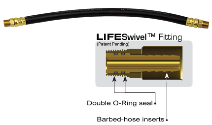 26" Dual Live Swivel Hose Assembly with 3/8" Swivel Ends | Tectran 682666