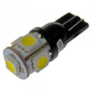 Industry Standard White