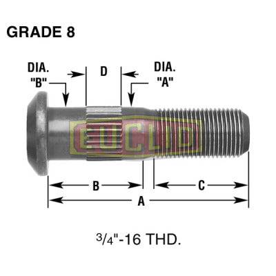 0.89" LH Round Headed Single End Stud | E11676L Euclid