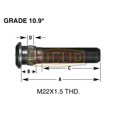 Round Headed Wheel Stud | E11713 Euclid