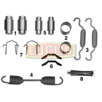 Mega Plus Trailer Axle Brake Hardware Kit | E5515 Euclid