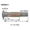 Headed w/Drum Shoulder Single End Studs | E5764L Euclid