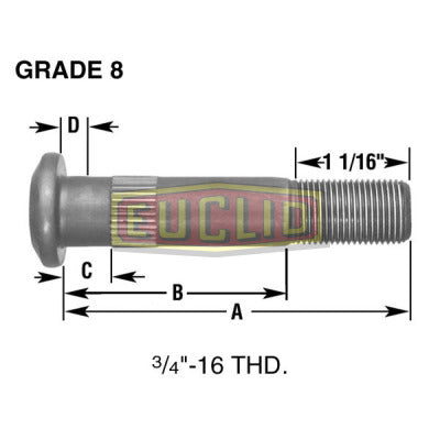 Headed w/Drum Shoulder Single End Studs | E5764L Euclid