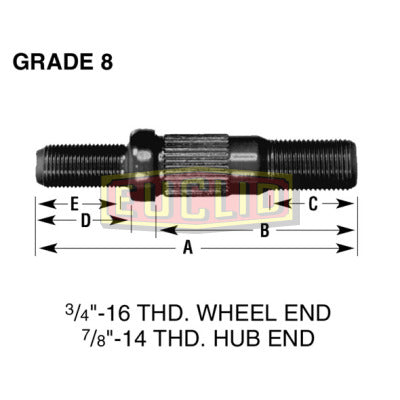 Double End Serrated Shoulder Stud | E5918R Euclid