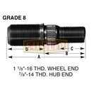 0.975" LH Round Headed Wheel End Stud | E5922L Euclid