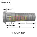 1.38" LH Disc Wheel Headed Stud | E5985L Euclid