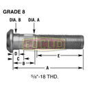 0.675"/0.641" LH Headed w/ Drum Shoulder Stud | E8946L Euclid